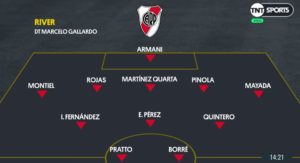 Apuestas Atlético Tucumán vs River Plate