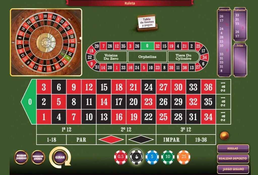 ¿Qué casino online me recomiendan para ruleta?