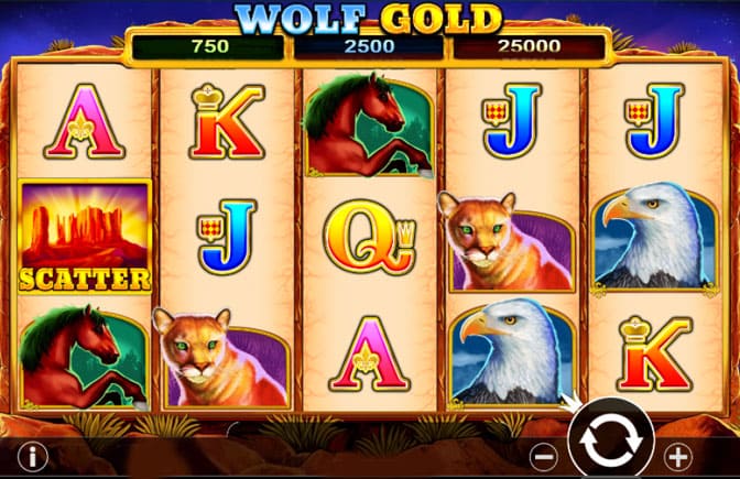 ¿Cómo se juega Wolf Gold?